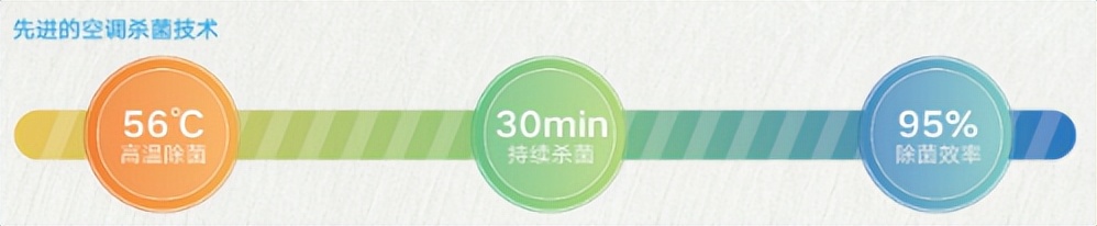 这个杀手有点冷木吉他solo,麦克维尔airfree内机分贝