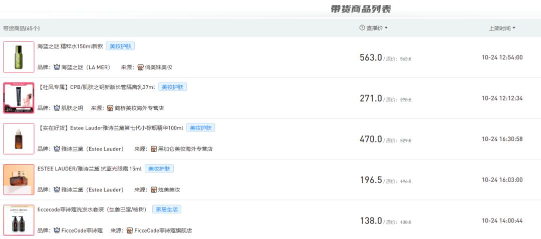 内容创作者卷入电商，有人在快手刚开播一个月GMV破500万