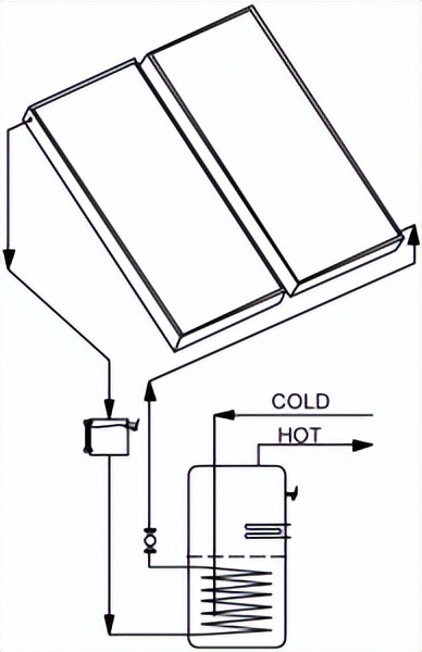 太阳能热水器预埋水路循环系统图,太阳能热水器单管循环回水