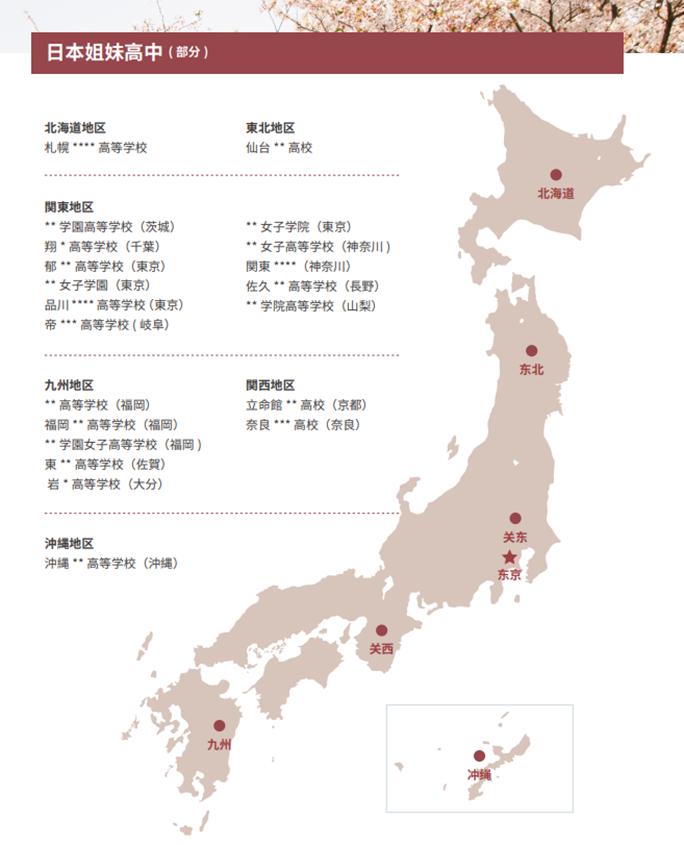 上海文来,上海文来实验学校