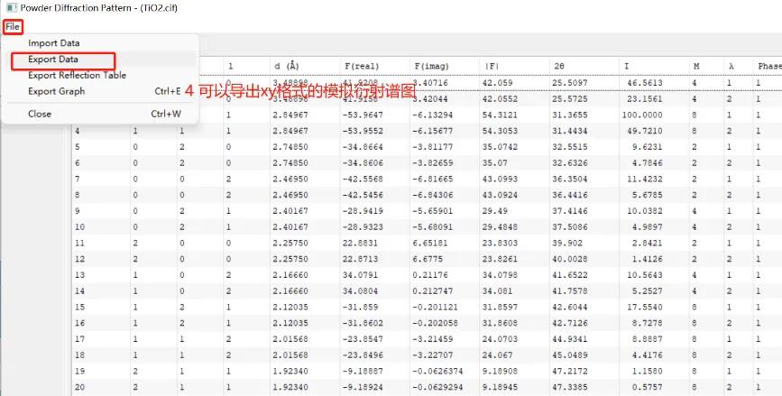 xrd仪器在石墨行业的应用,XRD原理