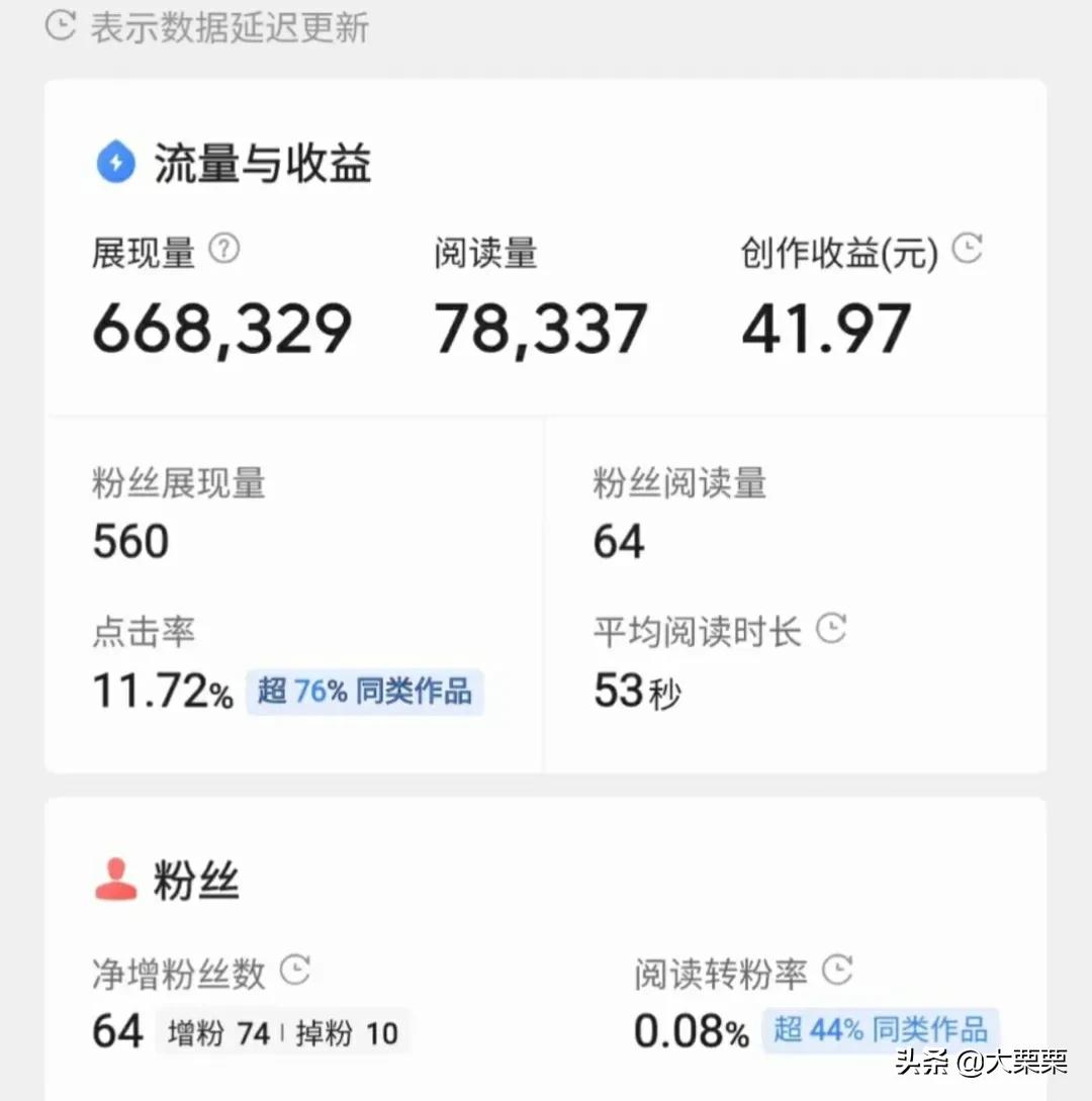 全职妈妈的生活能有多轻松,都觉得全职妈妈过得特别不容易