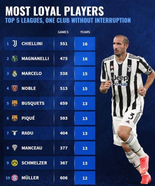 足球新闻c罗最新消息,c罗最新足球消息