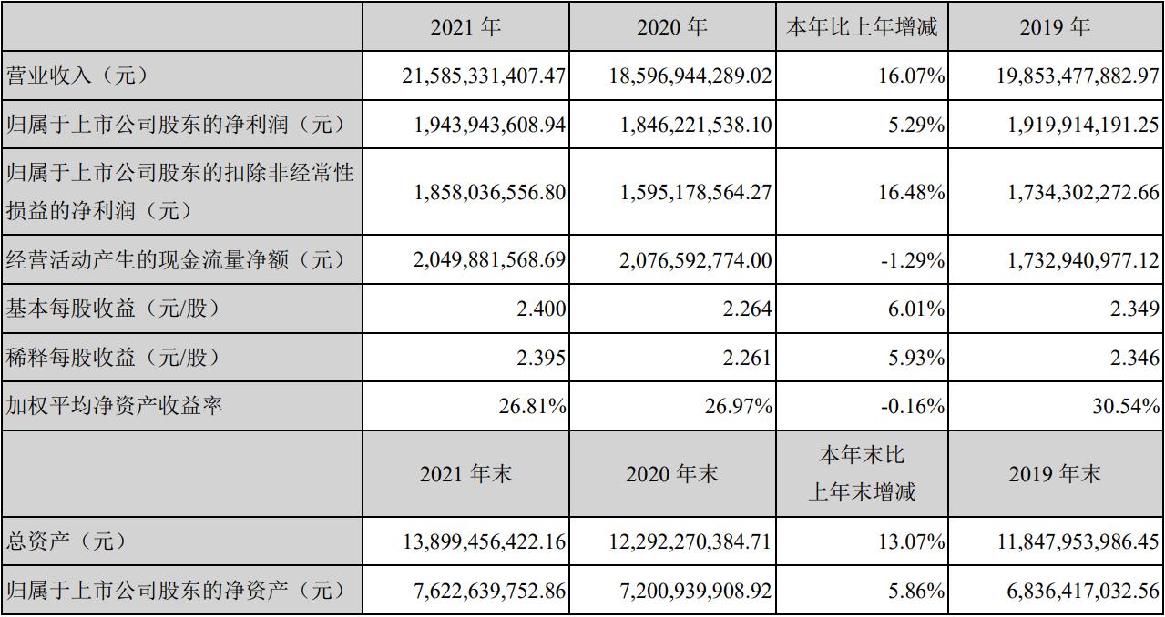 苏泊尔细分龙头,苏泊尔投资决策案例分析