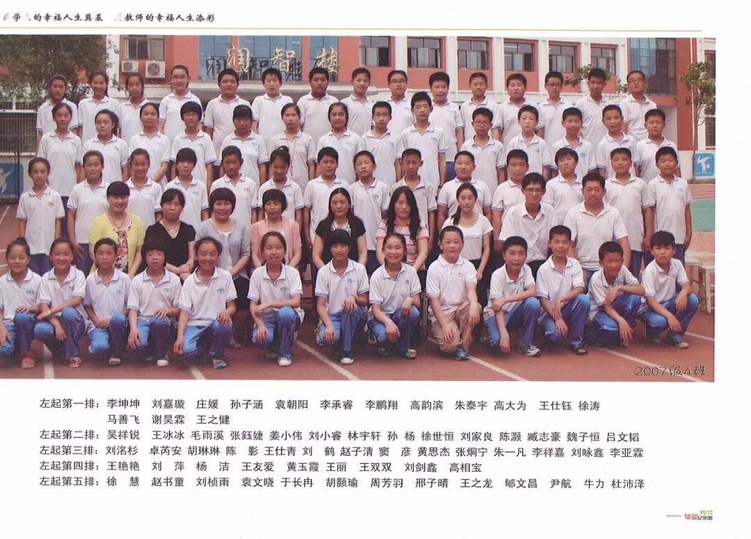 70年代临沭东白旄小学毕业照,历年临沭三小毕业照