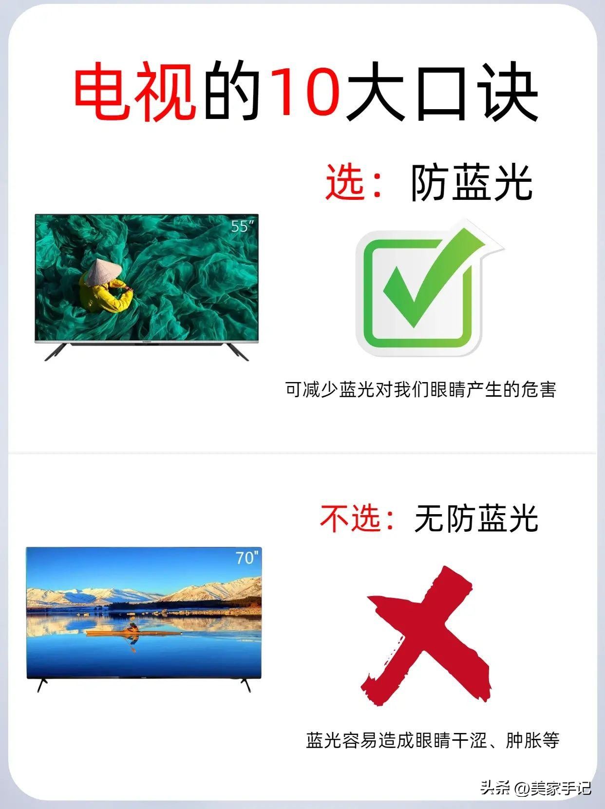 奉劝大家：买电视机一定坚持“8不选”，不是胡说是换过3台的教训