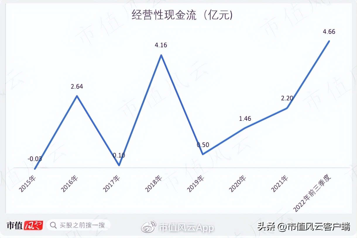 鸿合科技上市分析,鸿合科技侵权案进展情况