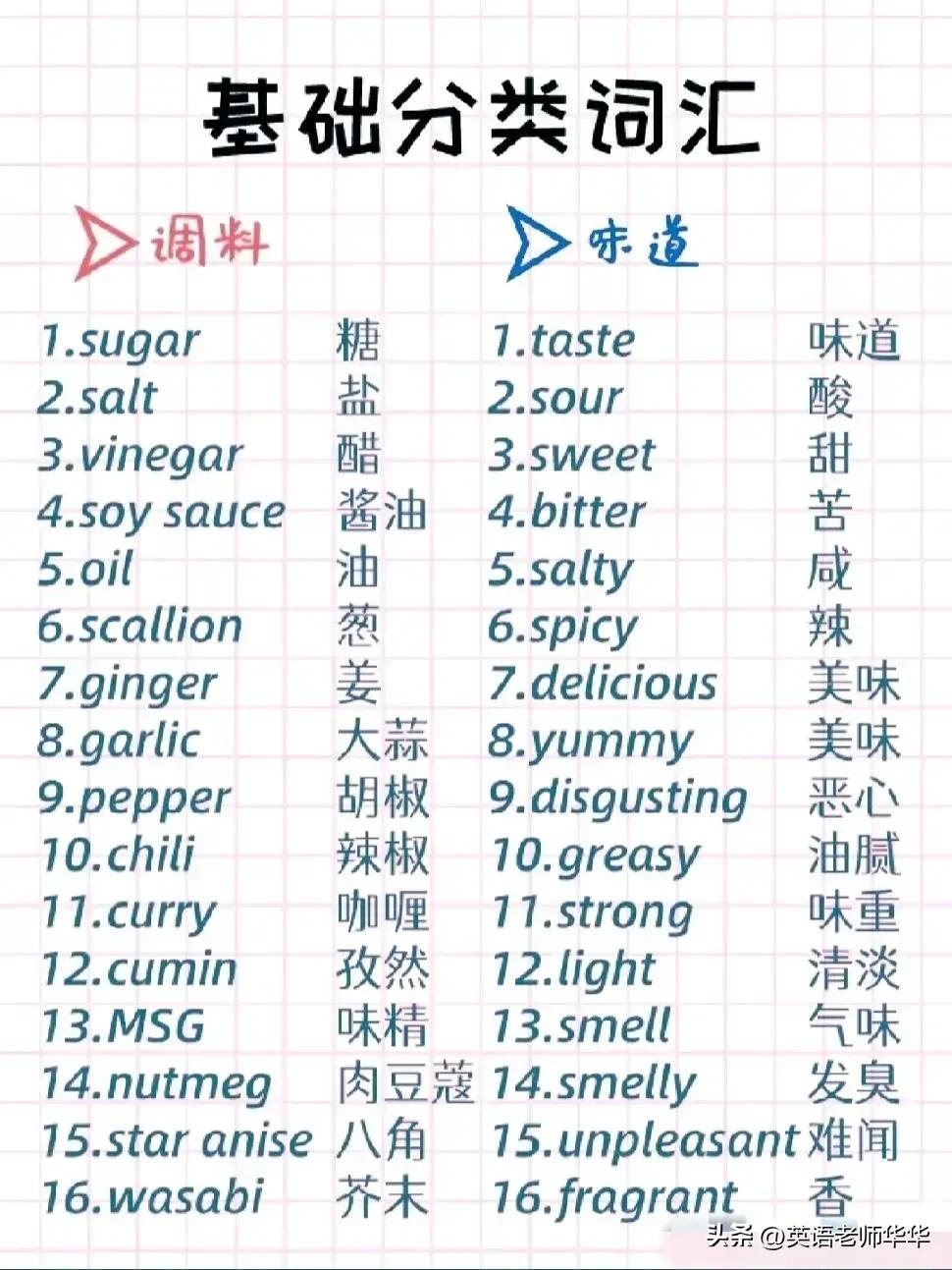 考研英语只背高频词可以吗,考研英语二高频词视频