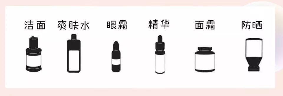 正确护肤步骤早知道皮肤差不了,护肤怎么辨别是否天然