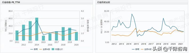2021年基金分析报告,2021基金课题公布