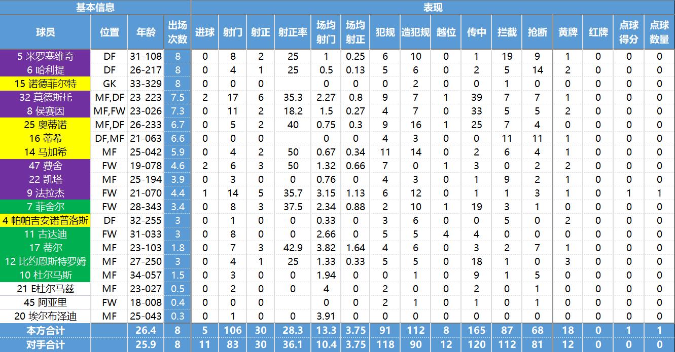 玩转北欧四国的必备攻略,瑞典超球队最新数据