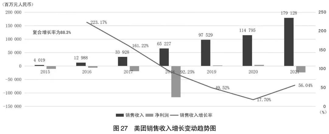 阿里京东拼多多财报对比,阿里巴巴京东拼多多三家半年报