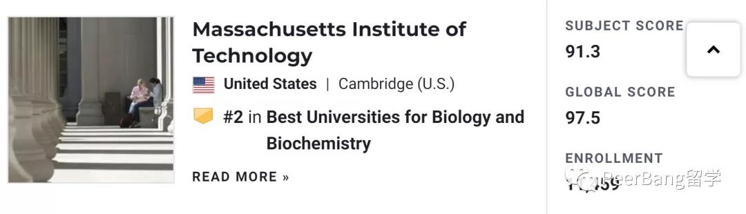 全球生物系大学排名前十,生物化学专业世界前100名大学
