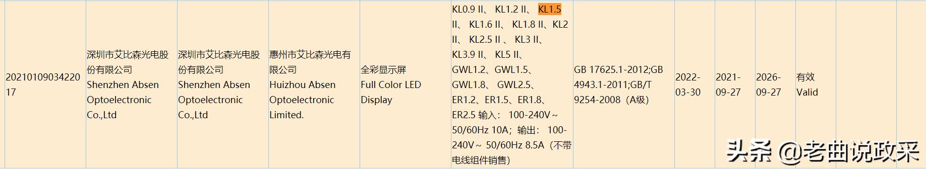 高价中标如何质疑,中标结果质疑技巧