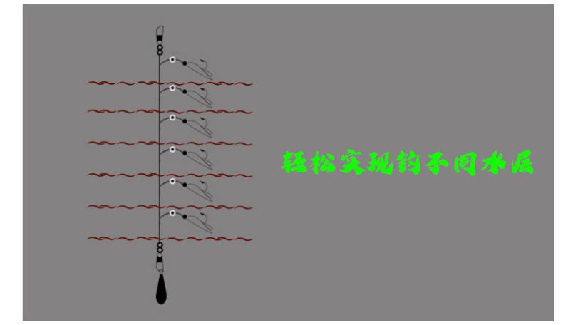 远投钓鲫鱼矶竿好用还是海竿,夏季软尾小矶竿钓鲫鱼最佳方法