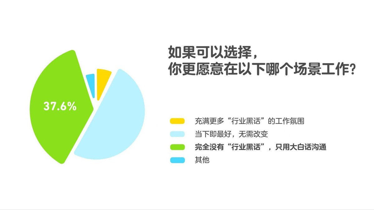 多邻国app学语言效果,多邻国app如何学多种语言
