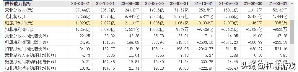 顺丰菜鸟和京东哪个物流好干,快递员顺丰四通一达和京东哪个好