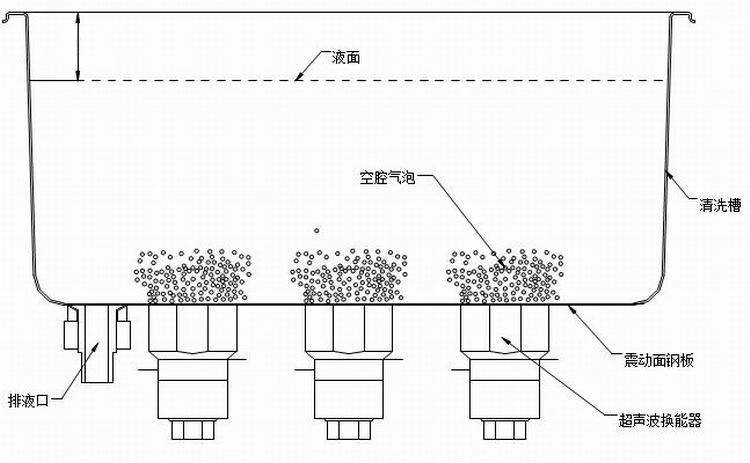 印刷版清洗机,印刷清洗机哪个好