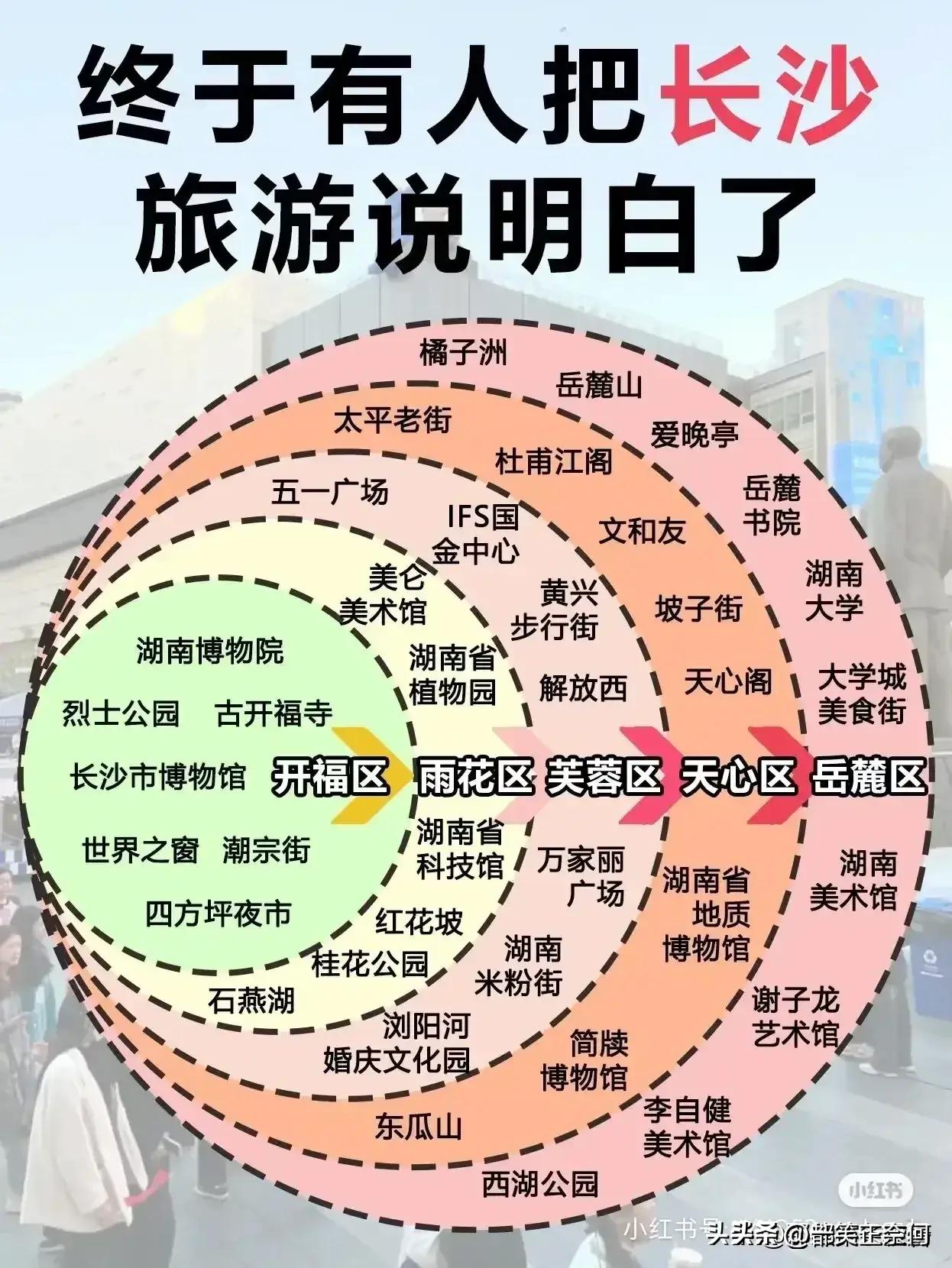 云南十二月份旅游最佳之地,广东十二月份旅游最佳之地