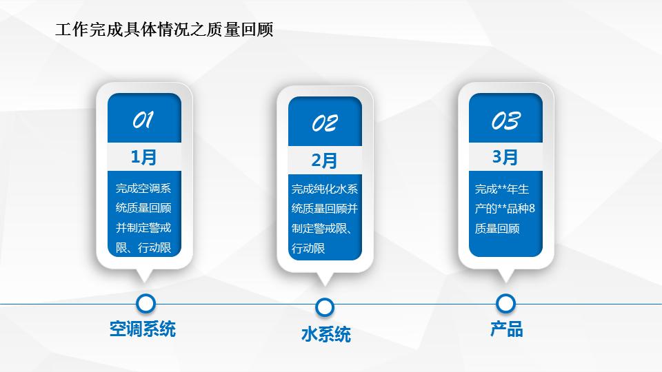 质量经理述职报告结束语,企业质量经理述职报告