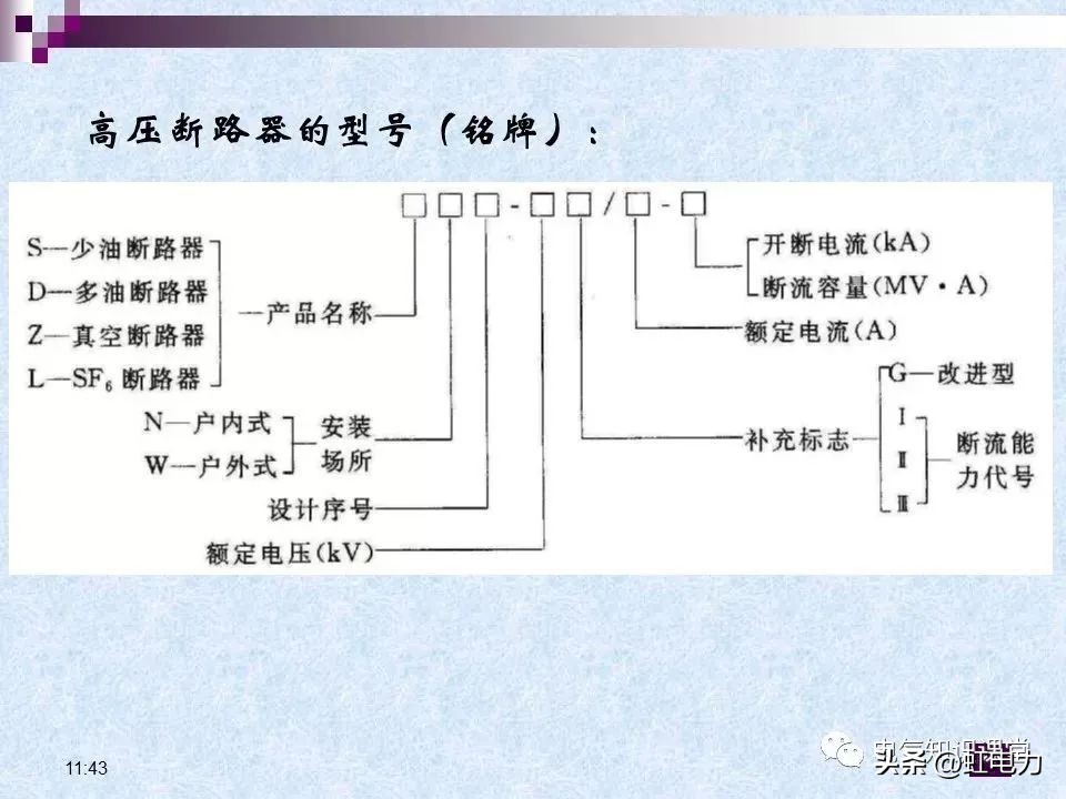 常用的供配电设备有哪些,供配电设备重点知识