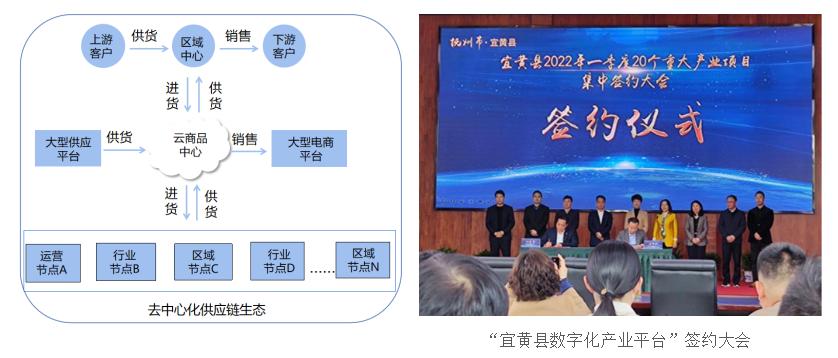 深圳市星链供应链云科技有限公司