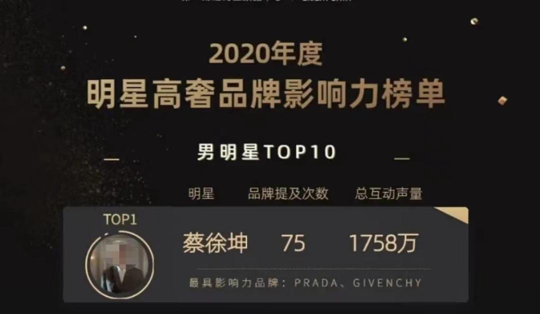 如何看待蔡徐坤回应打胎事件,蔡徐坤被曝致女生堕胎工作室回应