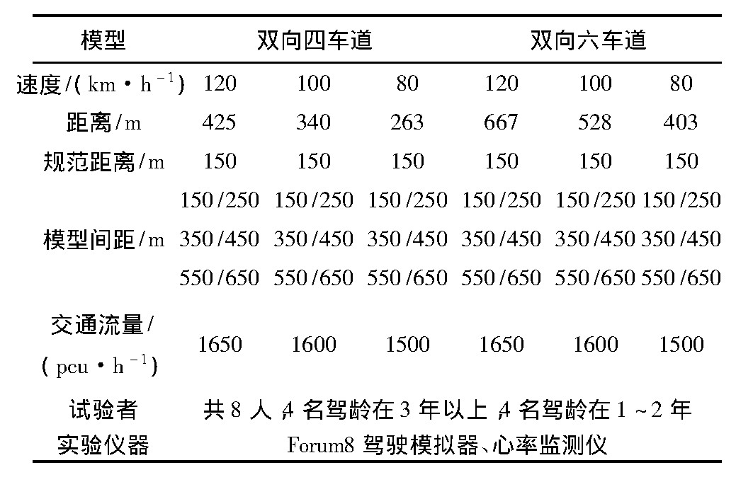b型单喇叭立交,b型单喇叭互通式立交