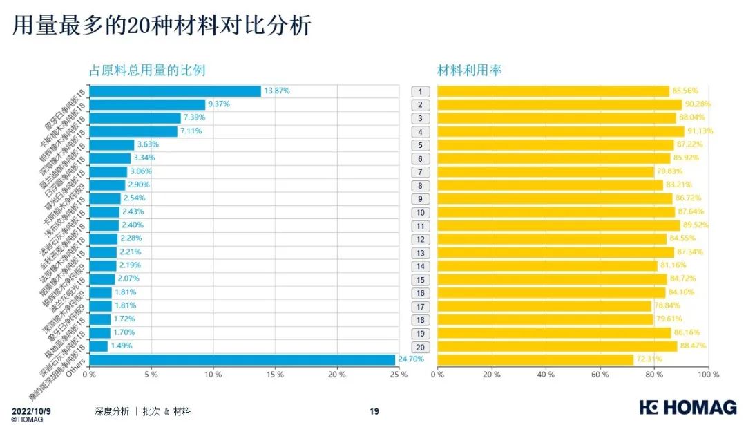物联网赋能中国制造,工业物联网赋能