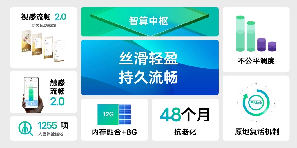 originos3更新了什么功能,originos3升级了啥功能