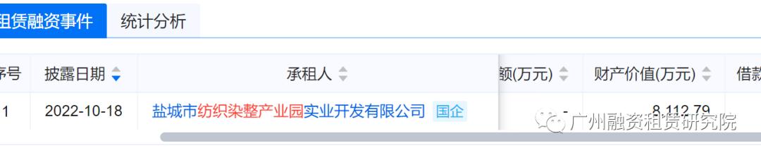 绿色金融支持产业结构升级,绿色产业提质增效资金