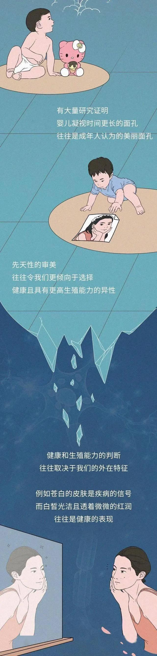 人类为什么喜欢长相好看的人,人类为啥喜欢长得漂亮的