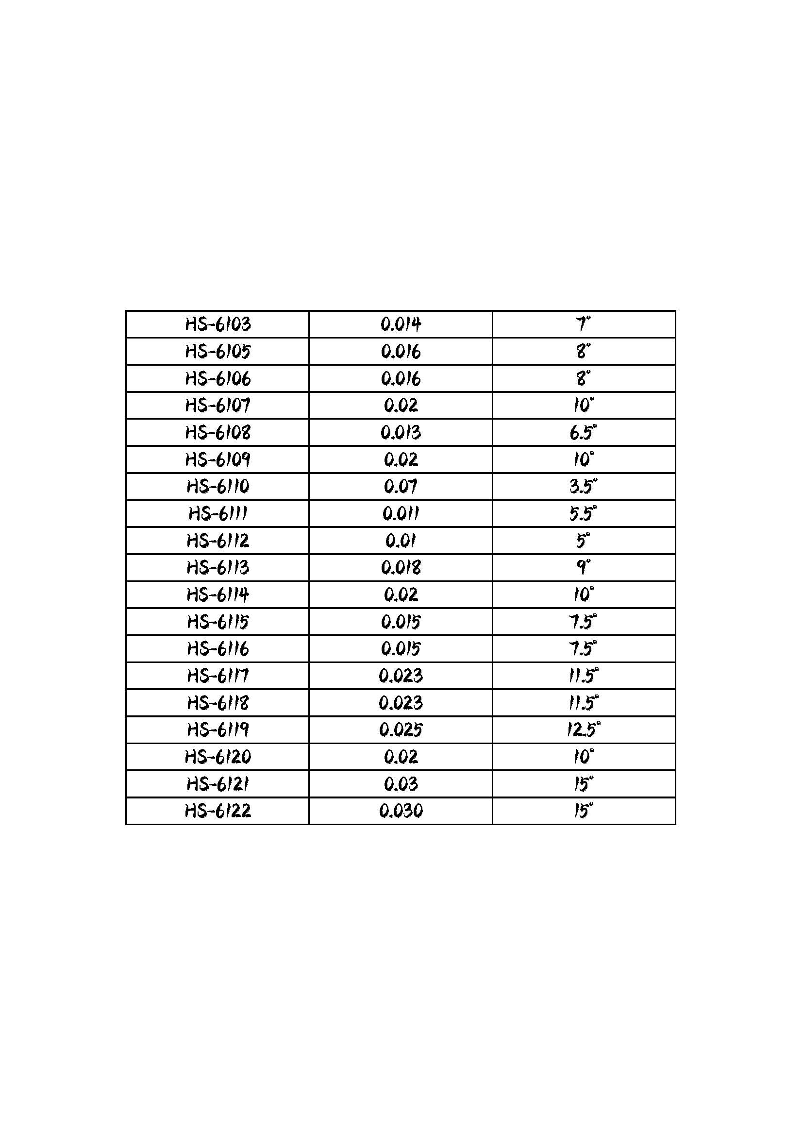 韩星,HS模德,MT益新,YS塑胶咬花纹对照
