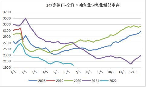 坚决彻底反对形式主义,坚决反对一切形式主义