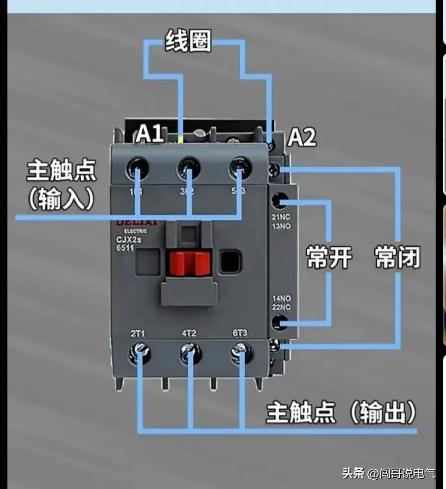 电工知识分享电路开关,电工百宝箱汇川变频器