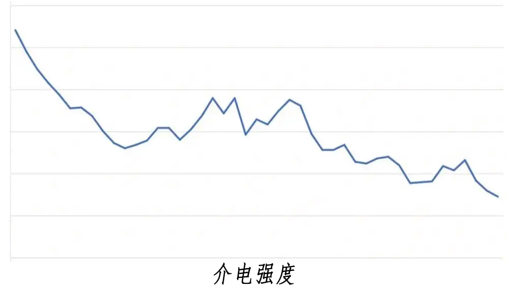 潜航机器人,潜航器机器人