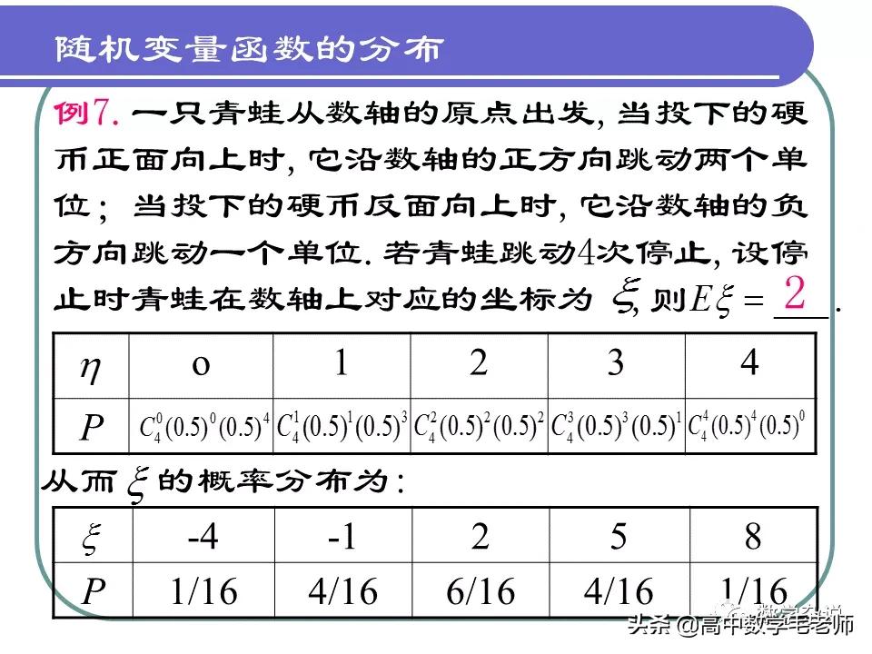 高中数学统计概率经典500题,高中数学概率与统计初步知识讲解