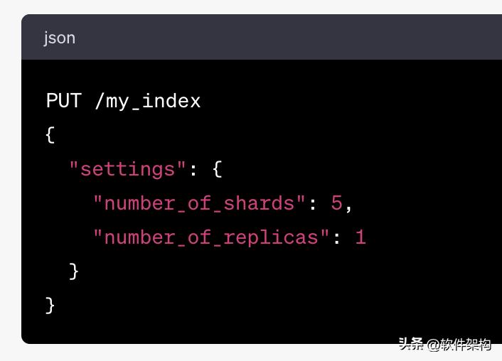 elasticsearch修改副本数,elasticsearch数据存放路径修改