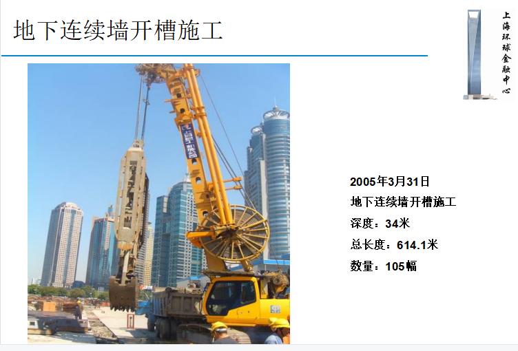 上海环球金融中心设计分析,上海环球金融中心价值