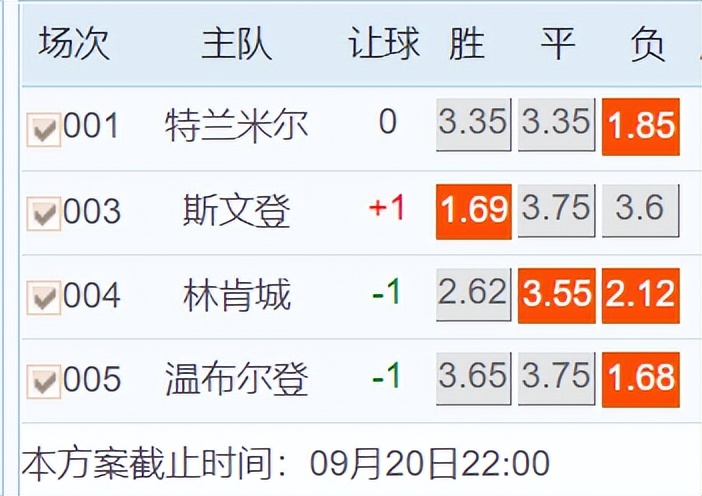 今日竞彩推荐009,今日足球竞彩实单推荐2串1分析