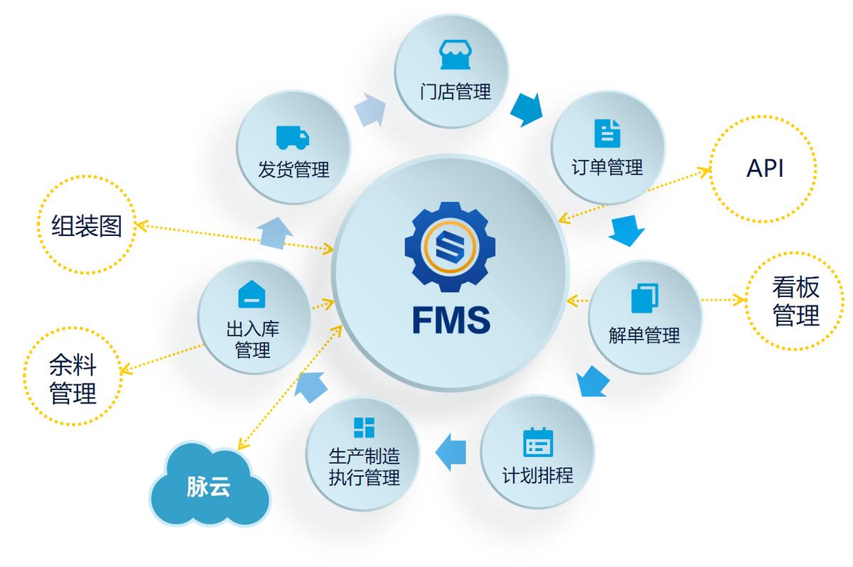 工匠精神从中国制造走向中国创造,工匠精神引领中国制造