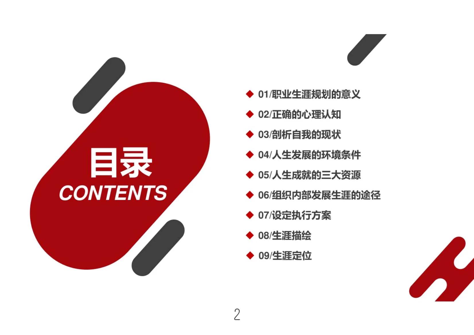 职业生涯规划与员工流失,员工管理与职业生涯规划