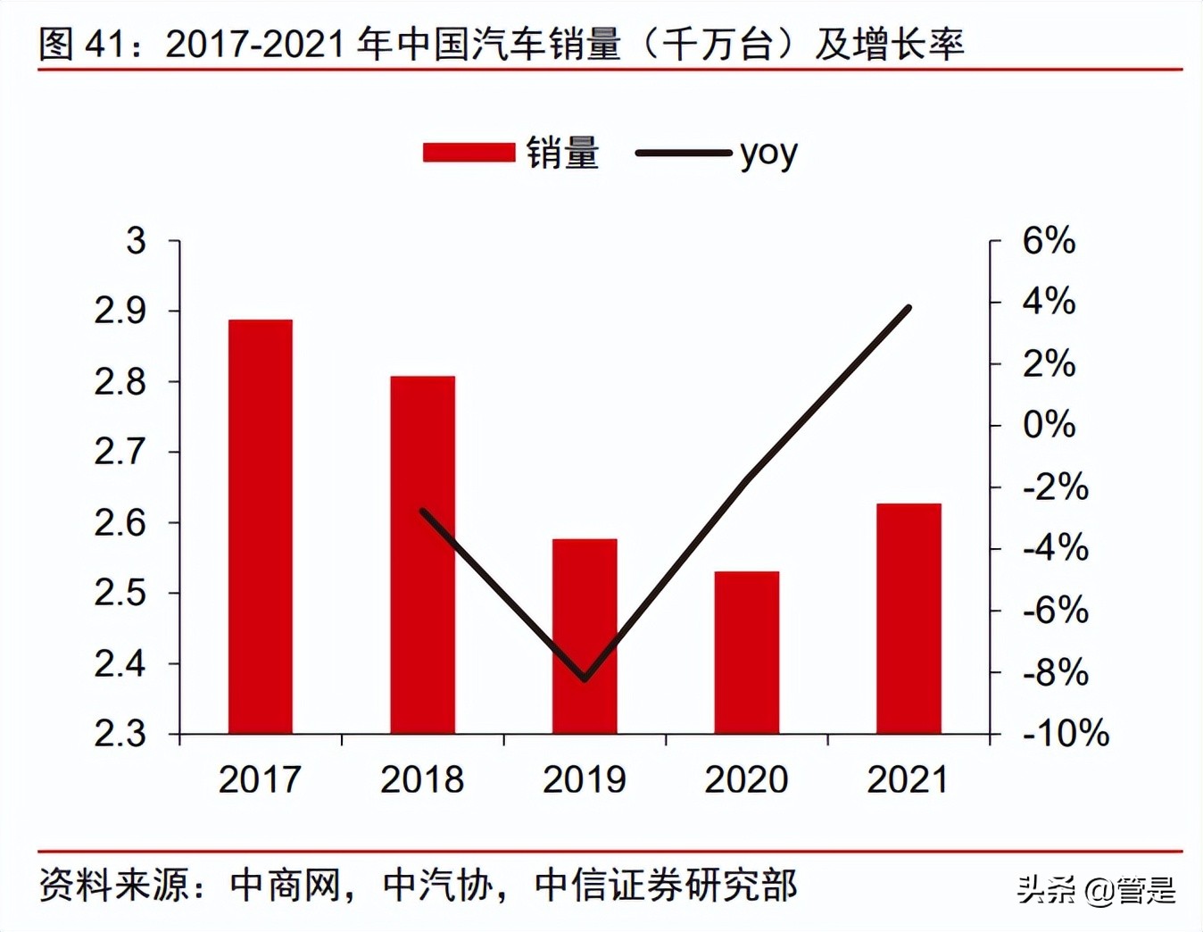 五洲新春研究报告：纵向高端制造能力出众，横向拓展再造一个五洲