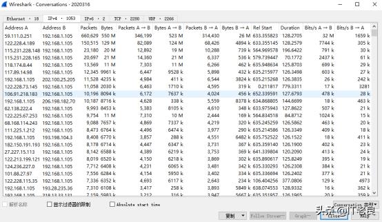 网络安全维护技巧及注意事项,网络安全高温漏洞怎么处理