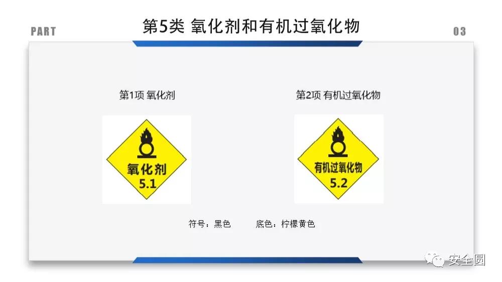 工地安全标识牌尺寸国家标准,机械设备安全标识牌和操作规程