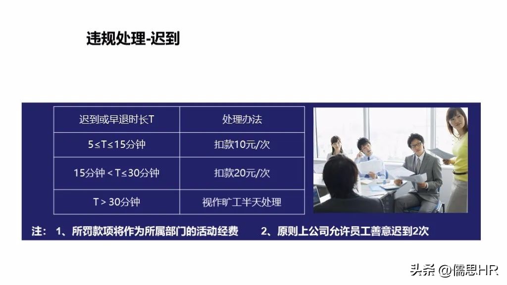 新员工入职培训课程ppt完整版,2022年新员工入职培训ppt大全