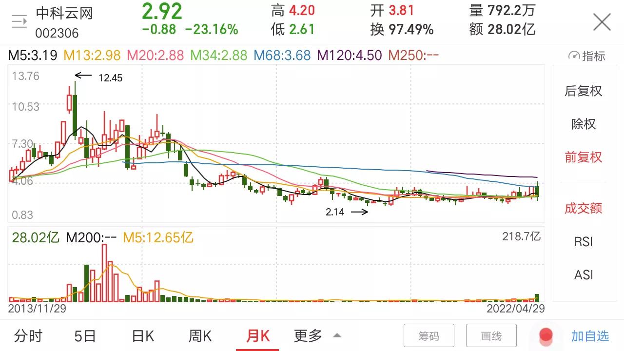 旅游酒店题材股,旅游酒店股是不是题材股