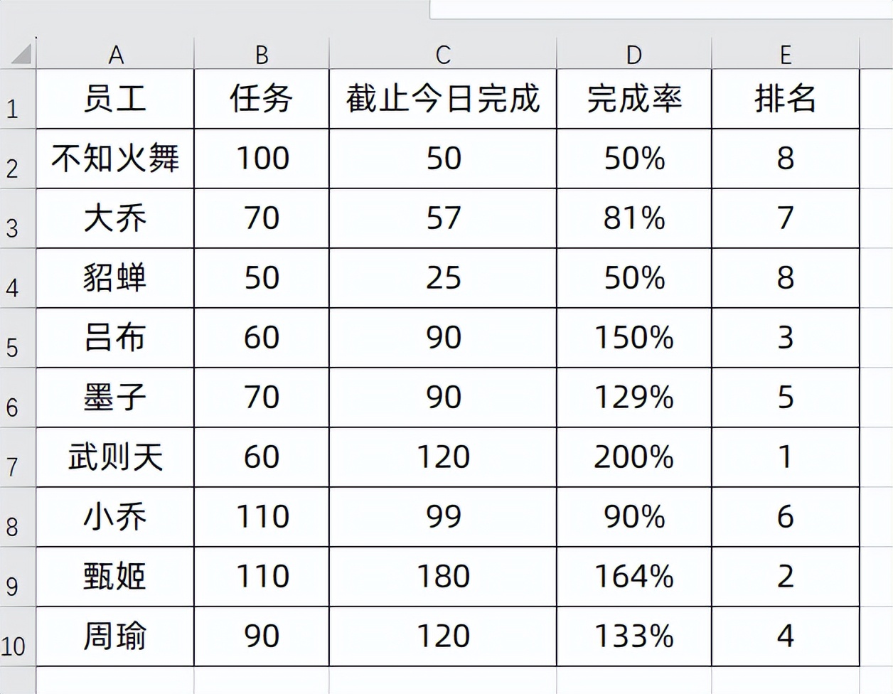 excel怎样录制宏自动填入数据,excel宏批处理