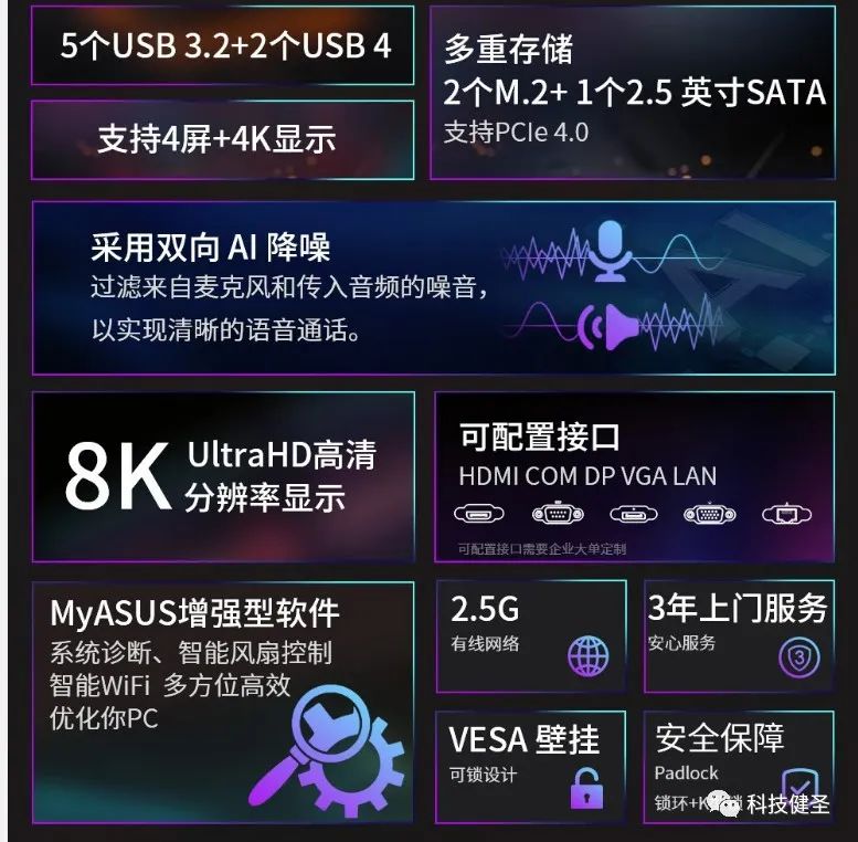 华硕pn53锐龙r9,华硕pn51锐龙5500u