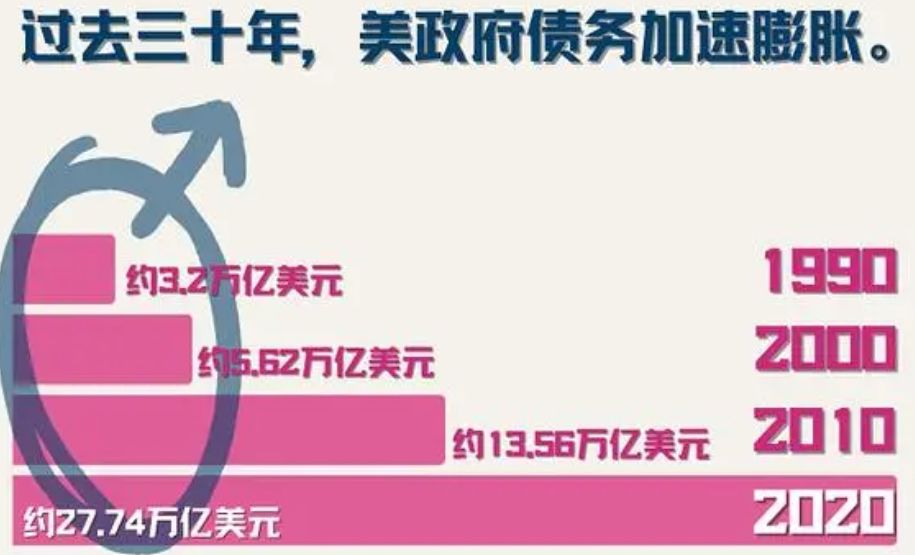 黄金价格走势行情分析,下周黄金白银走势分析